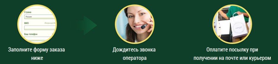 Банкоматы Сбербанка, адреса, полный список Ёлочка из модулей Страна Мастеров
